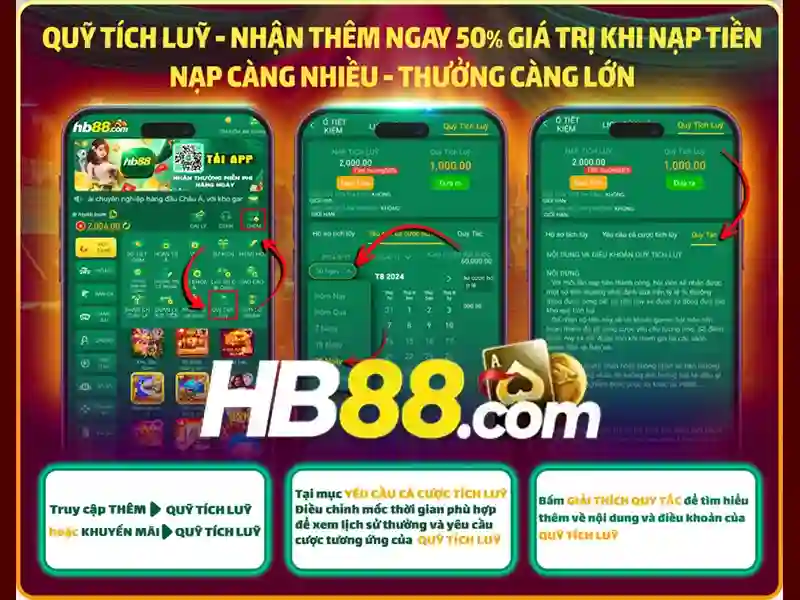 HB88 là gì?