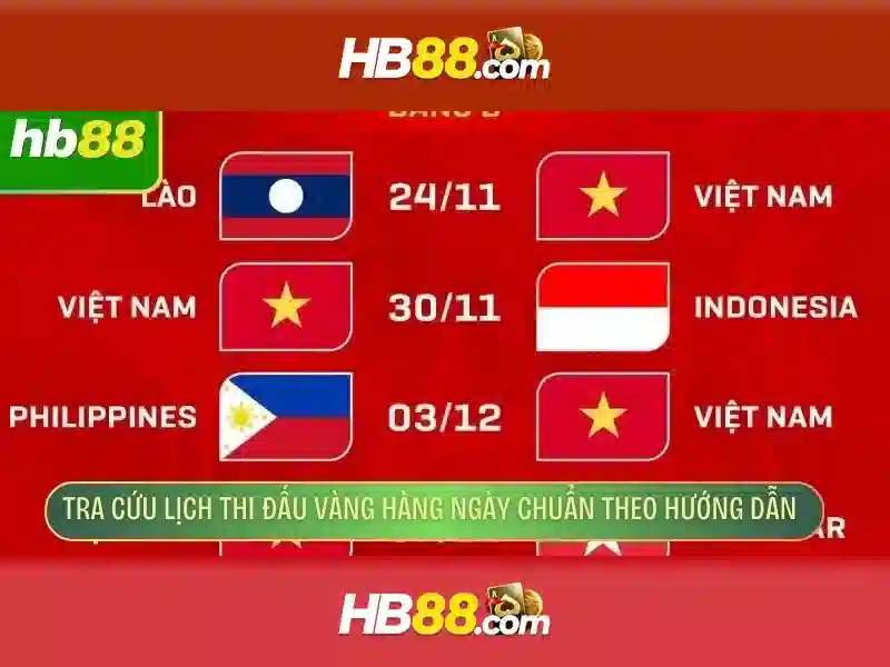 HB88: Giới thiệu nền tảng giải trí trực tuyến cho người chơi Việt Nam