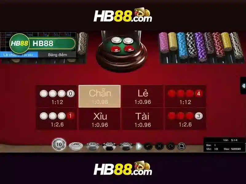 Các tính năng chính của HB88