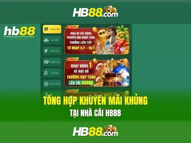 Chi phí và khuyến mãi