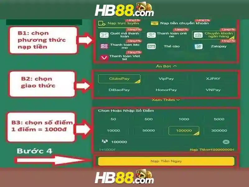 Những điểm nổi bật của HB88