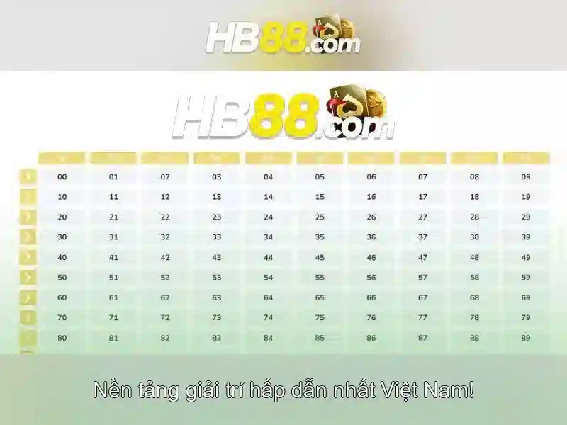 HB88: Nền tảng đánh cược trực tuyến và những điều bạn cần biết