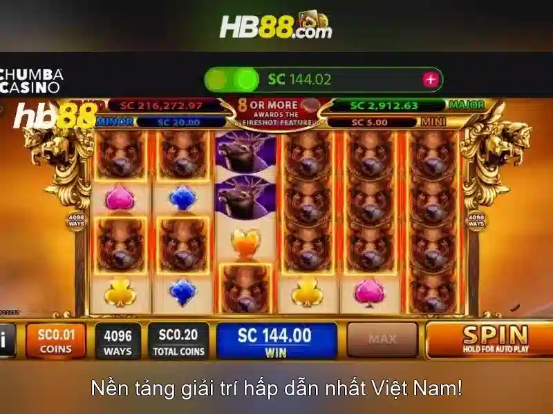hb88 an toàn và bảo mật trên nền tảng
